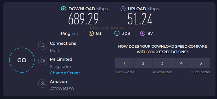 AWS Lightsail 四川電信ホームネットワーク ダウンロード1G ローカル測速