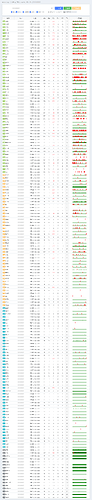 Hostkvm Hong Kong China Optimized VPS Review