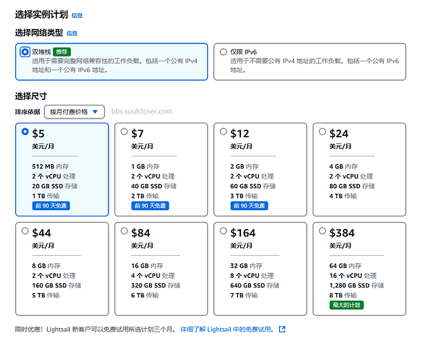 AWS Lightsail無料プラン