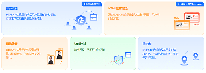 通过了解边缘函数获取免费套餐