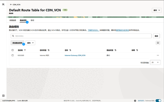 甲骨文添加IPv6路由表