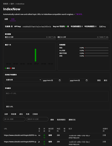 discourse indexnow - sitetalk