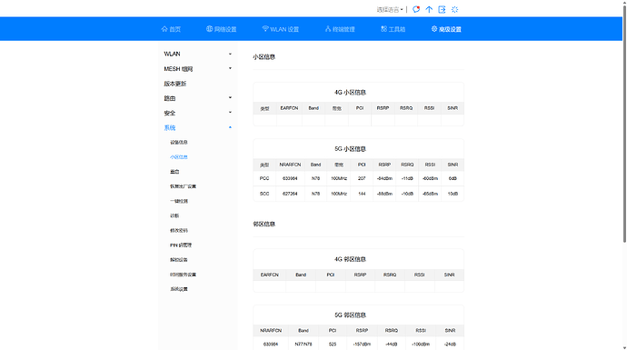 华为5G CPE